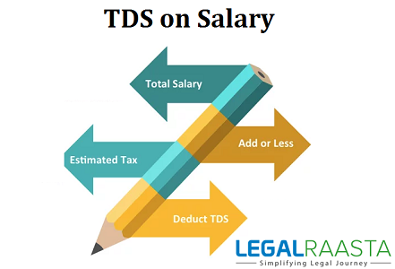 TDS on Salary