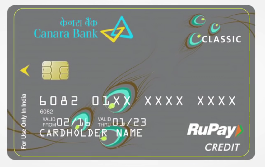 Canara Bank Credit Cards