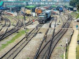 Railway Employees Personal Loan